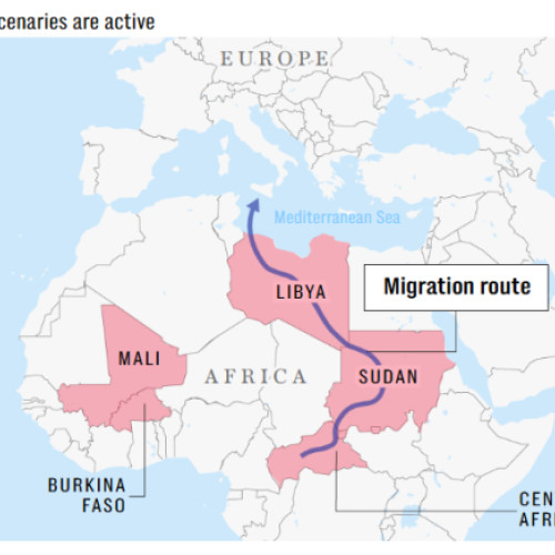 Rusia implicată în rețelele de migrație din Africa spre Europa